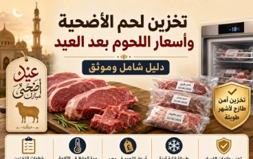 تخزين لحم الأضحية وأسعار اللحوم بعد العيد 2026: دليل شامل 