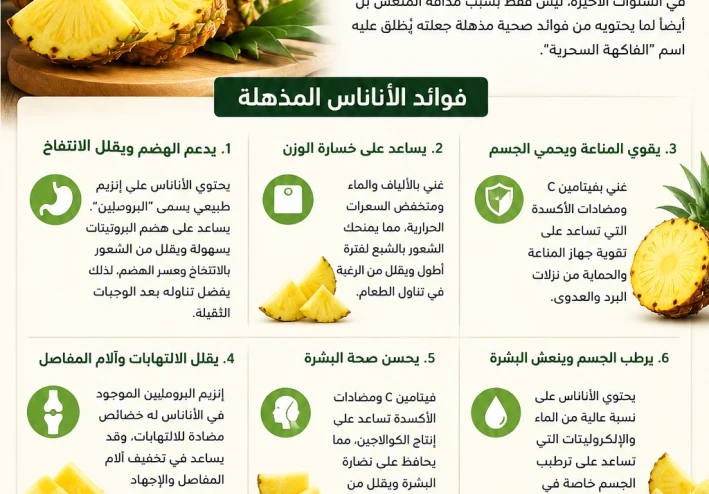 فاكهة ذهبية بمفعول سحري للبشرة والهضم والمناعة