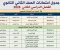 صورة مقال مواعيد امتحان الصف الثاني الثانوي  ترم تاني 2026