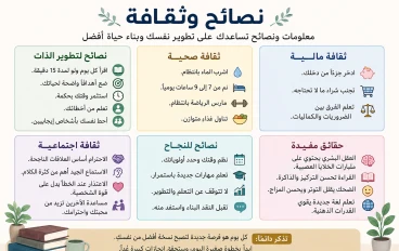 نصائح وثقافات مفيده وملهمه