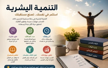كيف تطور من نفسك وتبني مستقبل ناجح