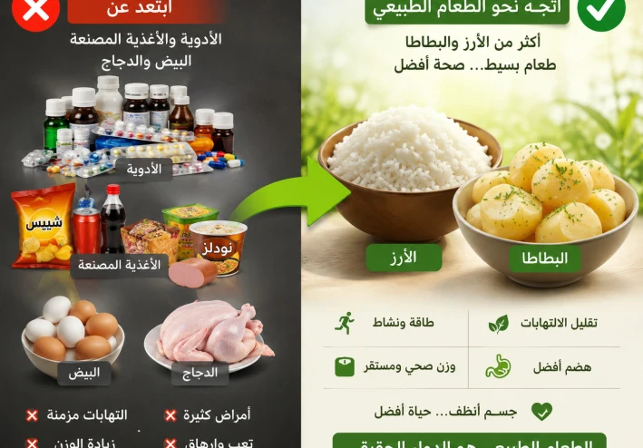 نظام الطيبات بين العودة للطبيعة والجدل العلمي