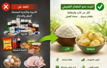 نظام الطيبات بين العودة للطبيعة والجدل العلمي