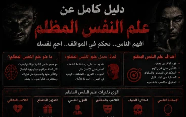 علم النفس المظلم (Dark Psychology)