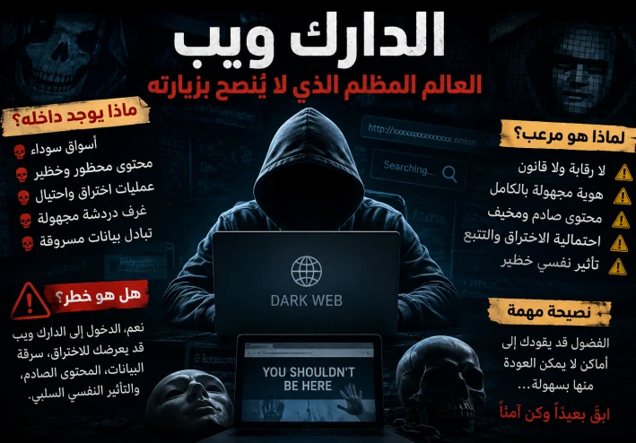 الدارك ويب: العالم المظلم الذي لا يُنصح بزيارته