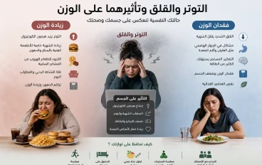 كيف يؤثر التوتر على الجسم؟