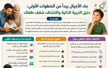 كيف تصنع طفلاً واثقاً وناجحاً؟ دليل التربية واكتشاف المواهب