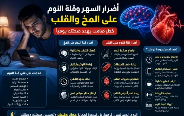 أضرار السهر وقلة النوم على المخ والقلب.. خطر صامت يهدد صحتك يوميًا