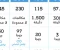 صورة مقال باقات موبايلي 2026: دليلك الشامل لاختيار الأنسب لك