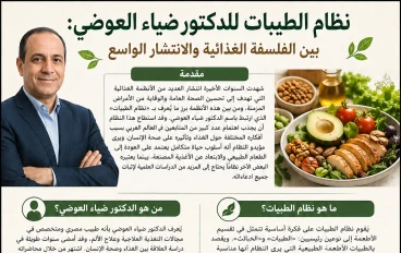 نظام الطيبات للدكتور ضياء العوضي: بين الفلسفة الغذائية والانتشار الواسع