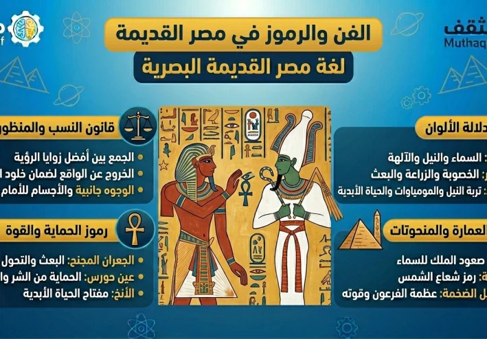الفن والرموز في مصر القديمة: لغة بصرية خالدة