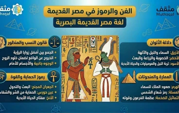 الفن والرموز في مصر القديمة: لغة بصرية خالدة