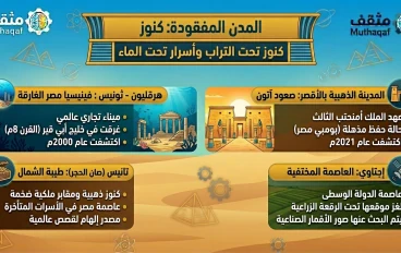 المدن المفقودة: كنوز تحت التراب وأسرار تحت الماء