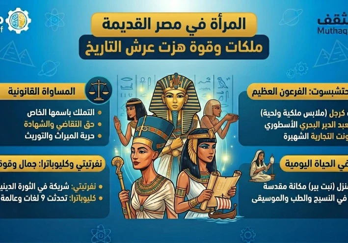 المرأة في مصر القديمة: ملكات وقوة هزت عرش التاريخ