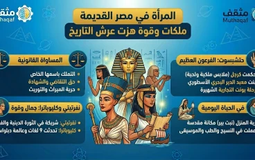 المرأة في مصر القديمة: ملكات وقوة هزت عرش التاريخ