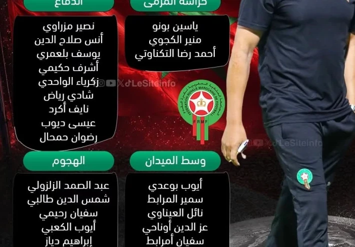 بعد ملحمة قطر 2022  . . . .  هل ينجح أسود الأطلس في كتابة فصل جديد من المجد في 2026 FIFA World Cup؟
