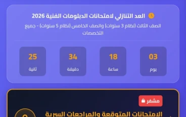 خاص بطلاب الدبلومات الفنيه 2026
