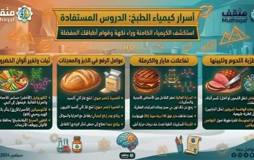 كيمياء الطبخ: اكتشف سر النكهة