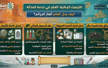 الكيمياء الجنائية: العلم في خدمة العدالة