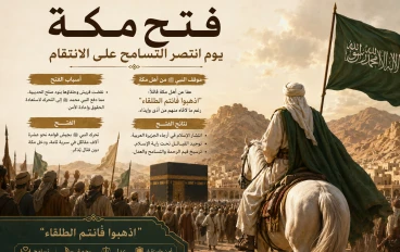 قصة فتح مكة: يوم انتصر التسامح على الانتقام