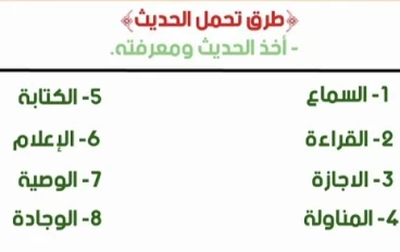    طرق تحمل الحديث: الفرق بين السماع والقراءة والإجازة في 3 دقايق