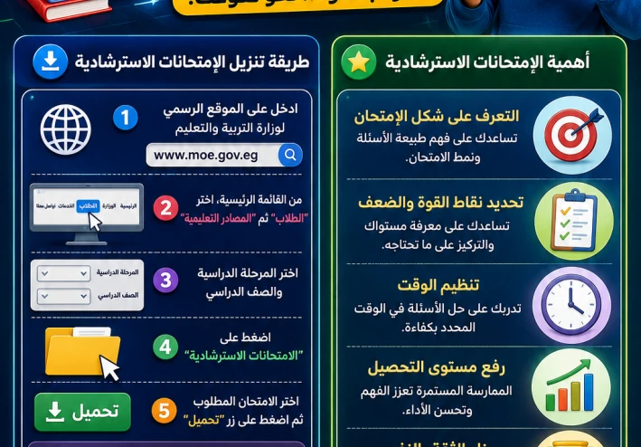 دليل شامل وكامل: أهمية حل النماذج الاسترشادية لطلاب الثانوية العامة 2026.. سر النجاح والتفوق في الامتحانات