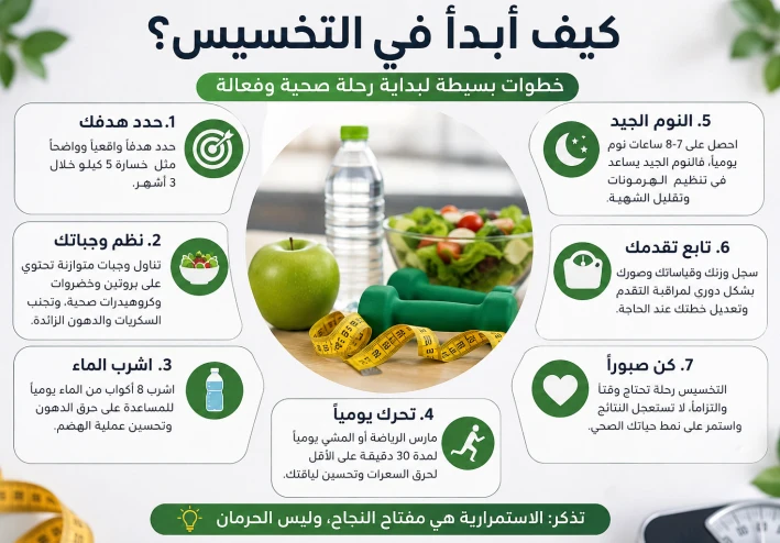 كيف أبدأ رحلة التخسيس بطريقة صحيحة