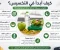 article image for كيف أبدأ رحلة التخسيس بطريقة صحيحة