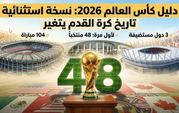 كل ما تريد معرفته عن كأس العالم 2026: النظام الجديد وأسرار النسخة الأكبر في التاريخ