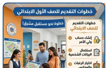 📝 خطوات التقديم للصف الأول الابتدائي ورياض الأطفال 2026-2027 إلكترونيًا.. الدليل الكامل لأولياء الأمور