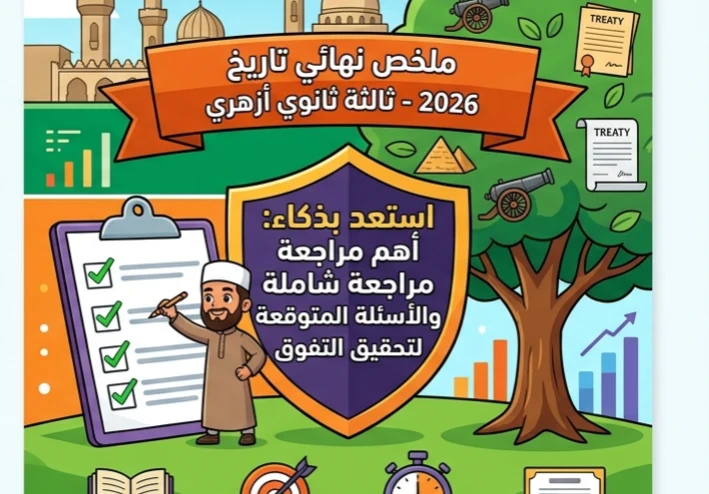 📙 مراجعة ليلة الامتحان تاريخ ثالثة ثانوي أزهري 2026.. أقوى ملخص نهائي وأهم الأسئلة المتوقعة لتحقيق الدرجة النهائية