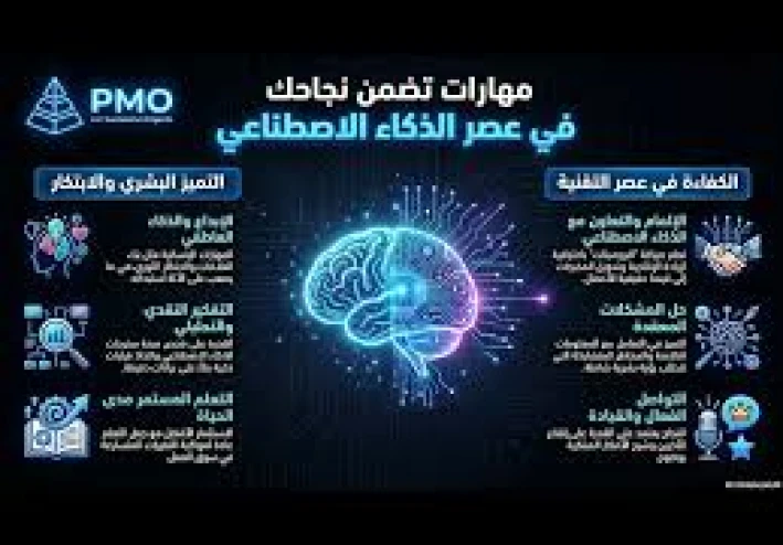 متى تتفوق مهاراتي العاطفية على أي حل بالذكاء الاصطناعي؟