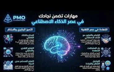 متى تتفوق مهاراتي العاطفية على أي حل بالذكاء الاصطناعي؟