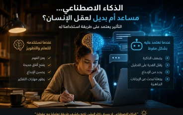 الانسان والذكاء الأصطناعي