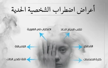إضطراب الشخصية الحدية 