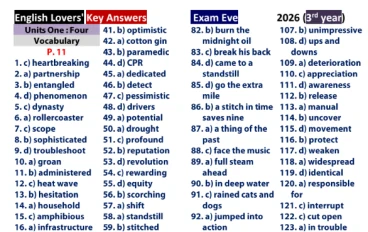 تحميل كتاب English Lovers مراجعة نهائية في اللغة الإنجليزية بالإجابات للصف الثالث الثانوي 2026 PDF
