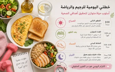 اعلان الحرب على السمنة